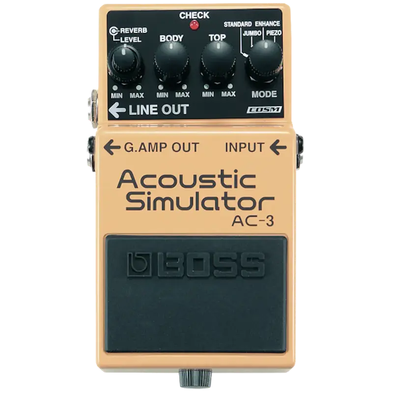 AC-3 Acoustic Simulator