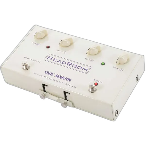 Headroom Model