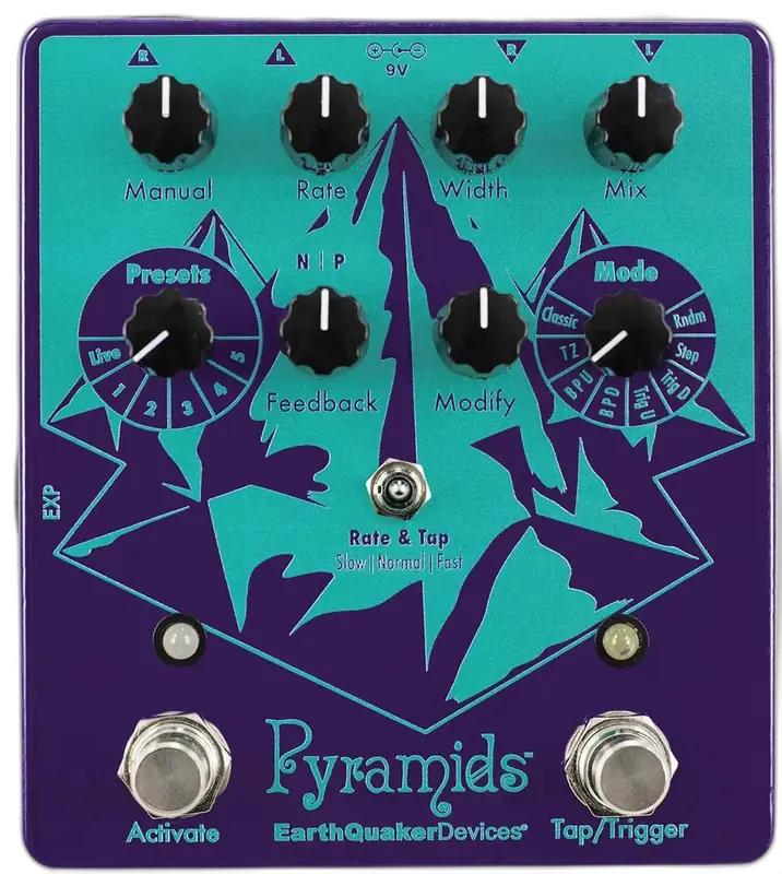 Pyramids