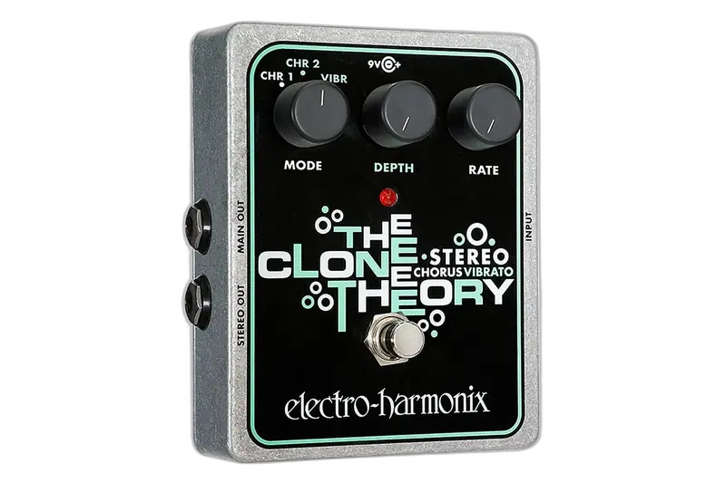 Stereo Clone Theory