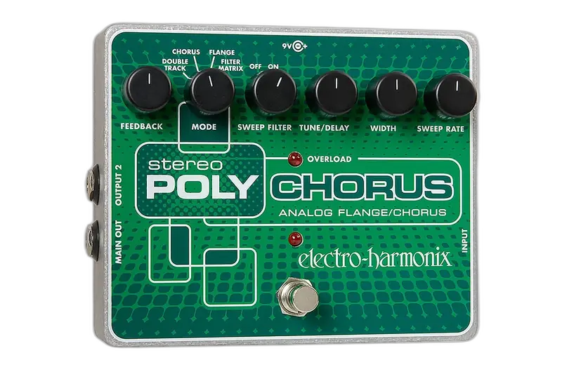 Stereo Polychorus