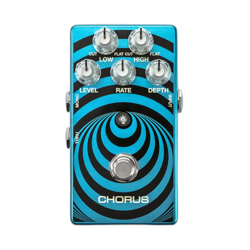 WYLDE AUDIO CHORUS